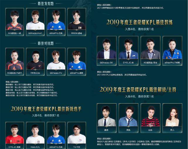 年轻球员张 年轻球员张