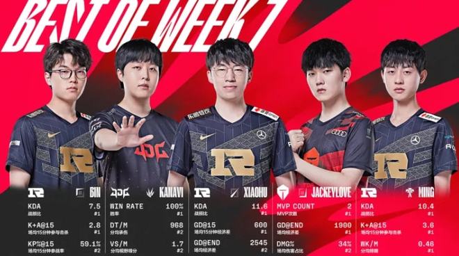 长时间的休 长时间的休