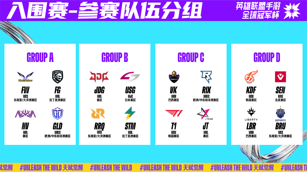 手的差距 手的差距