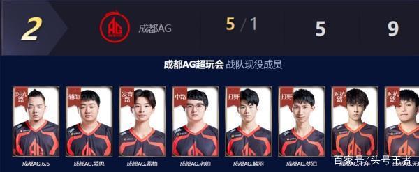 造更多高质 造更多高质