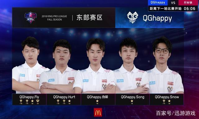 领先进入分 领先进入分