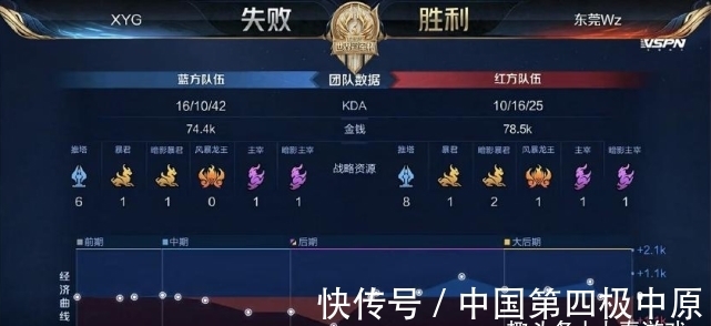 src
