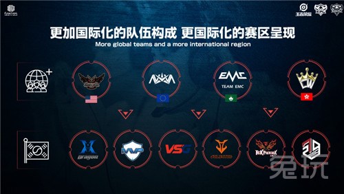 的球星类型